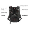 Insta360 Explorer Backpack — functii pe bretele