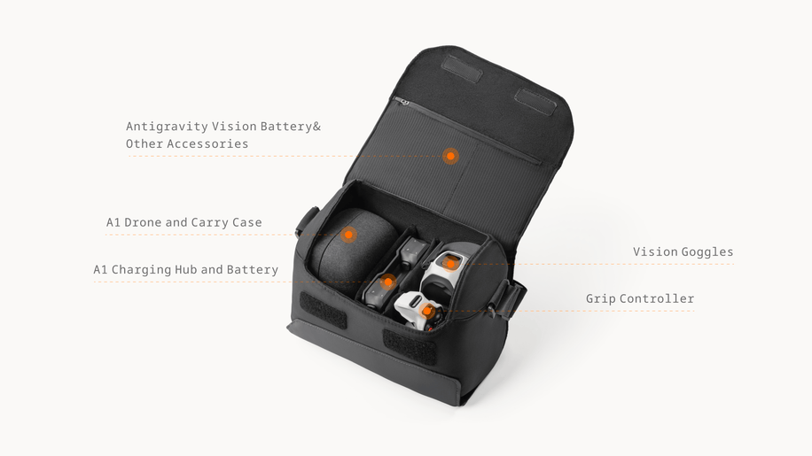 Antigravity A1 Sling Bag — Open bag, labeled internal compartments with A1 gear