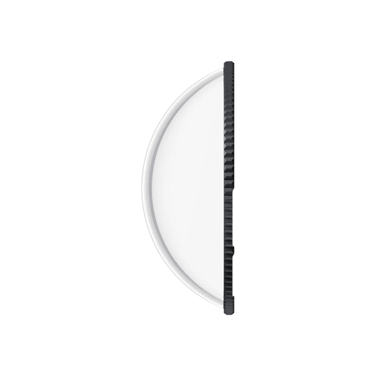 Premium Lens Guards — vedere principală